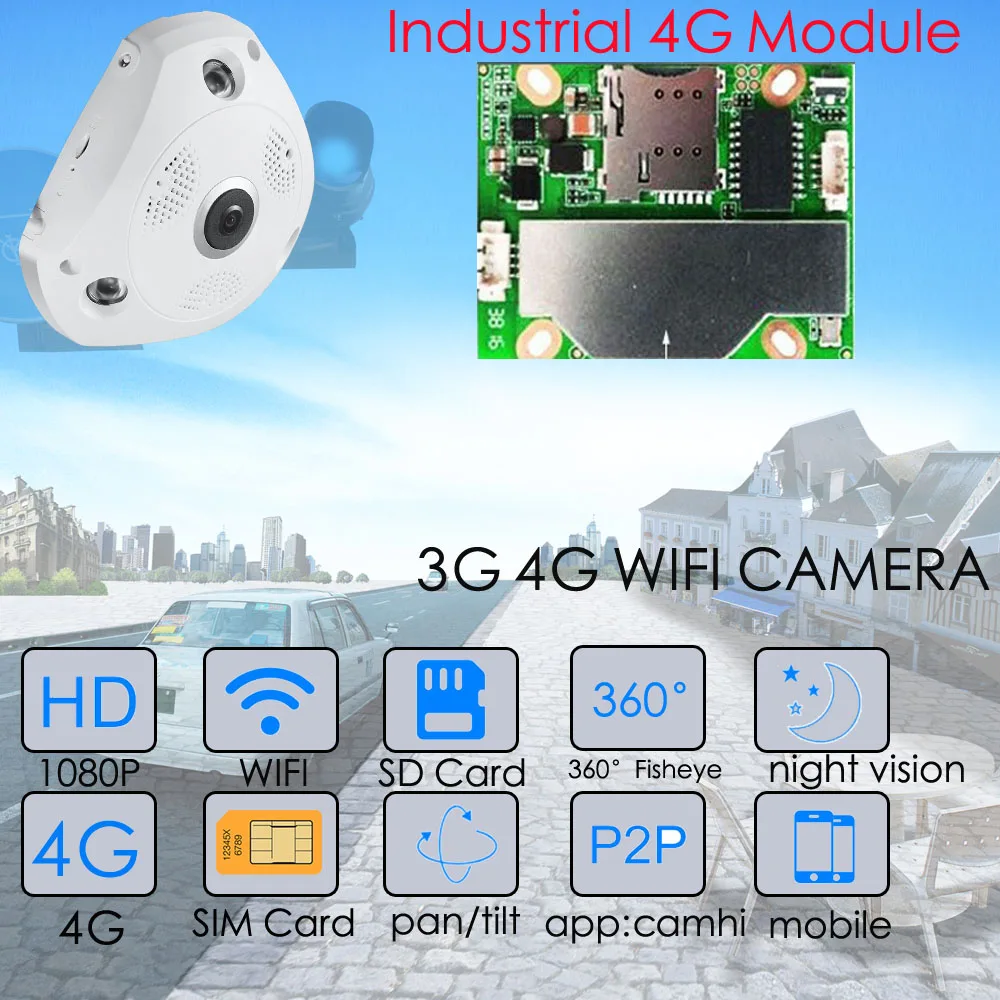 SNOSECURE 3MP IP Camera 3G 4G GSM SIM Wireless IP Camera IR-CUT Night Vision CCTV Video Surveillance Onvif Cameras Fisheye 360°
