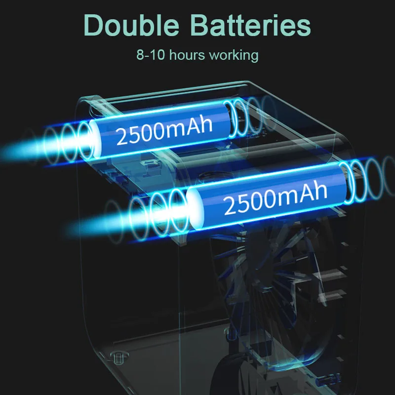 Портативный мини кондиционер Настольный вентилятор 5000 мАч USB|Вентиляторы| |