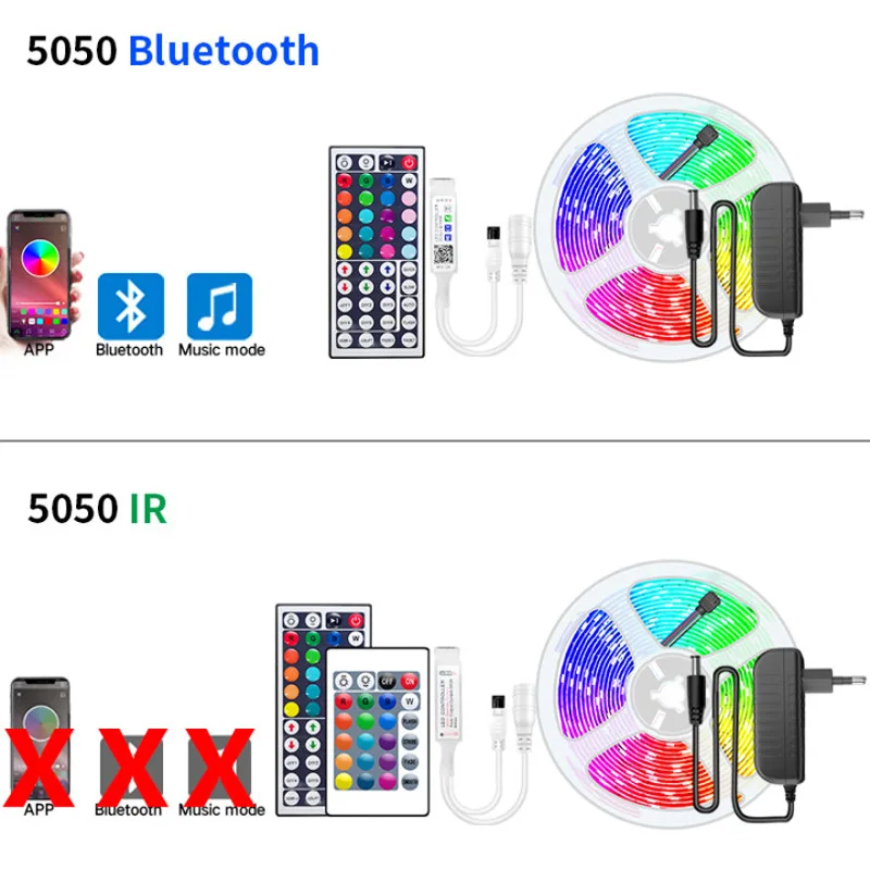 5 м 30 Bluetooth Светодиодная лента 5050 2835 IP20 RGB светильник Кая 12 В постоянного тока