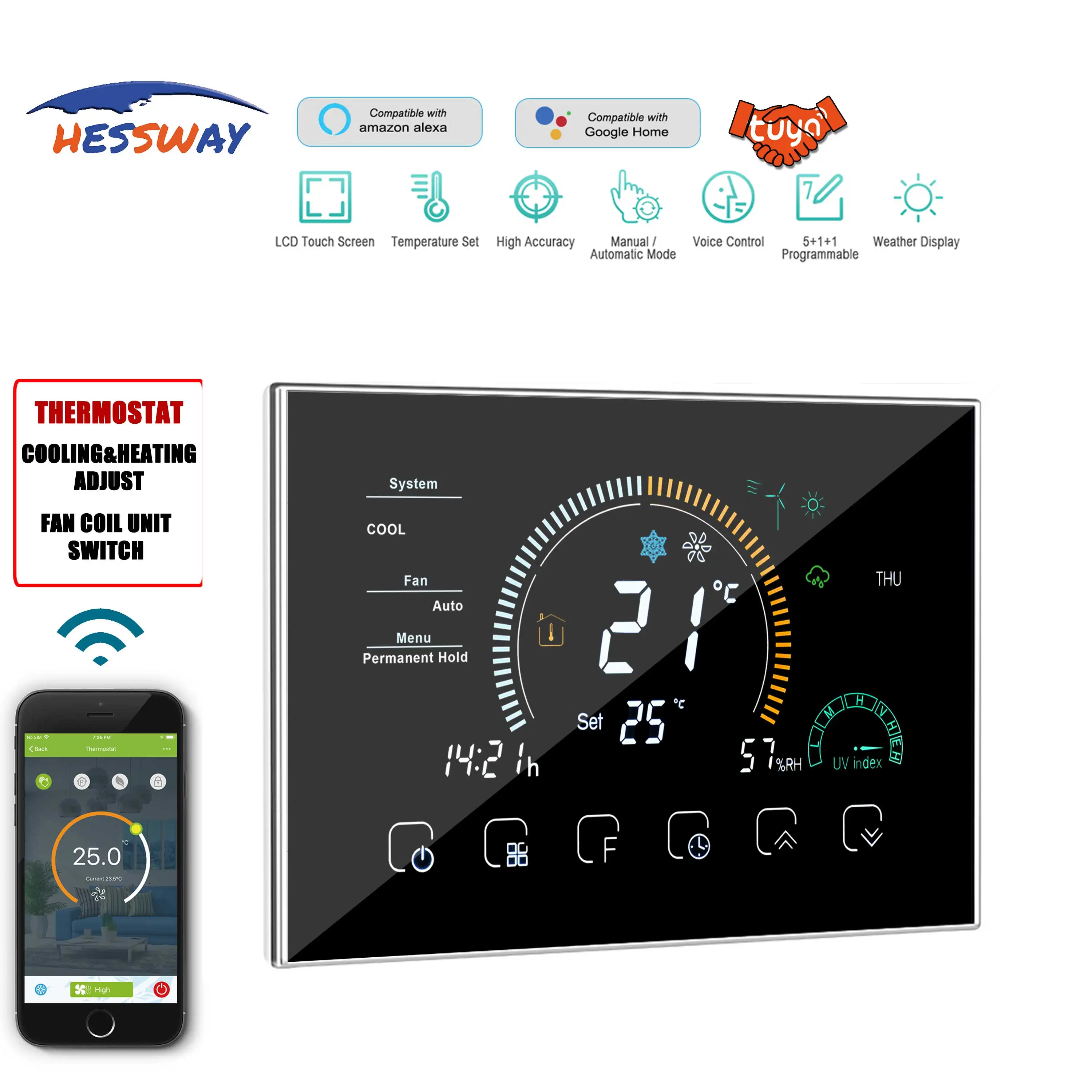 Блок вентиляторной катушки TUYA 2P и 4P умный термостат с Wi-Fi контроллер температуры