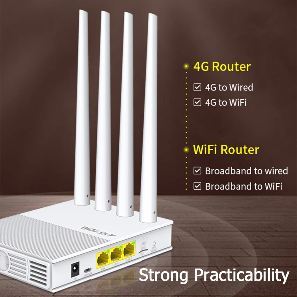 

WIFISKY 2.4GHz Wireless Wifi Router Outdoor 4G SIM Card Wireless 4 Antennas Industrial Grade CPU High Speed WiFi Router