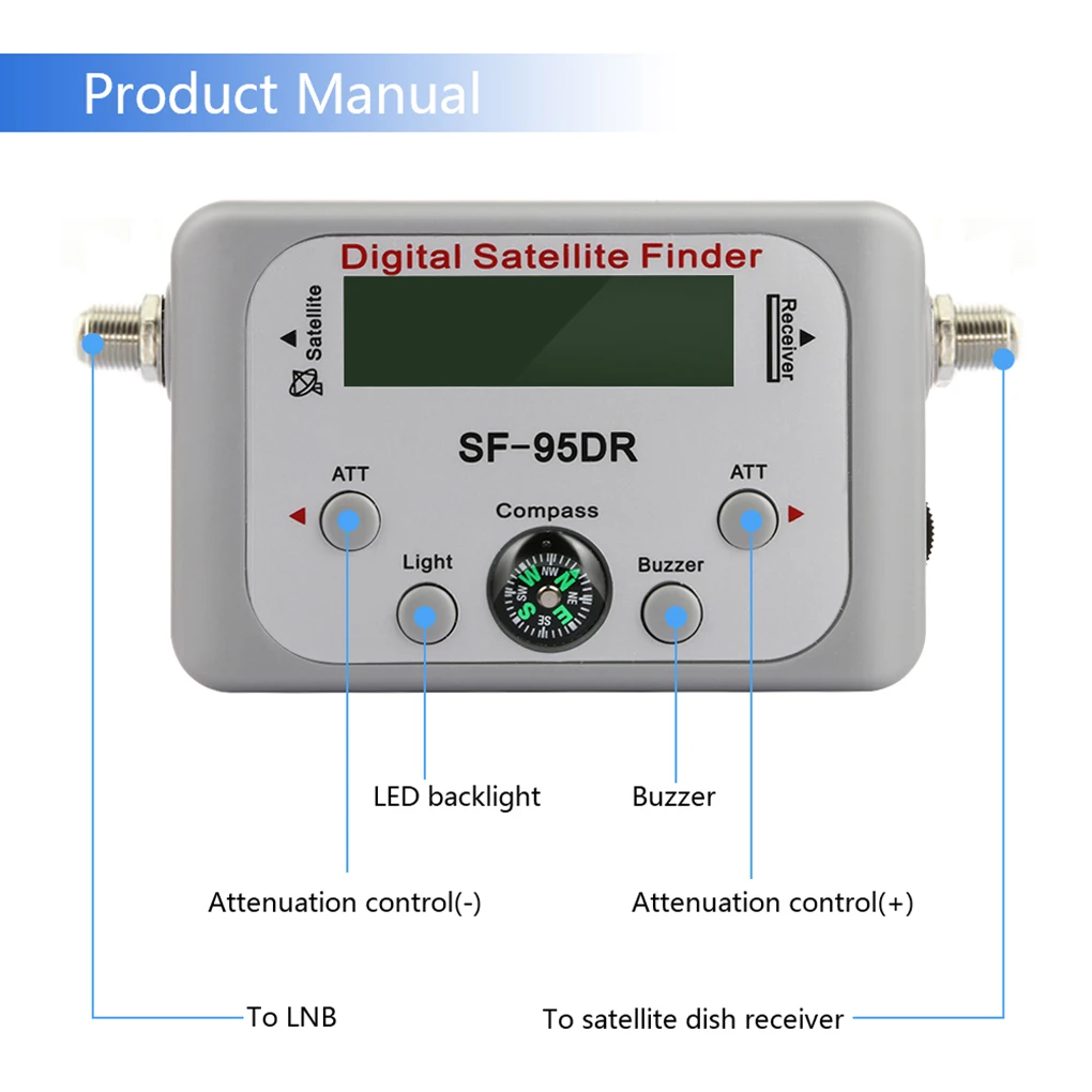 

TV Receiver Decoder Digital Satellite Finder Signal Meter for Directv Dish Network FTA Signal Pointer SF-95DR