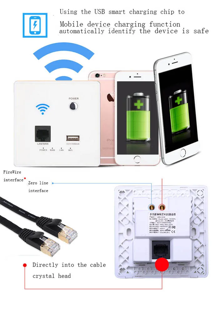 Домашний экономичный 86 Тип настенный wifi маршрутизатор реле с usb зарядкой отель AP Панель розетка