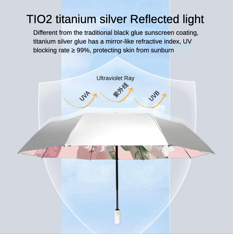 Зонтик солнцезащитный в ретро стиле ручная роспись Розовый пион титан серебро