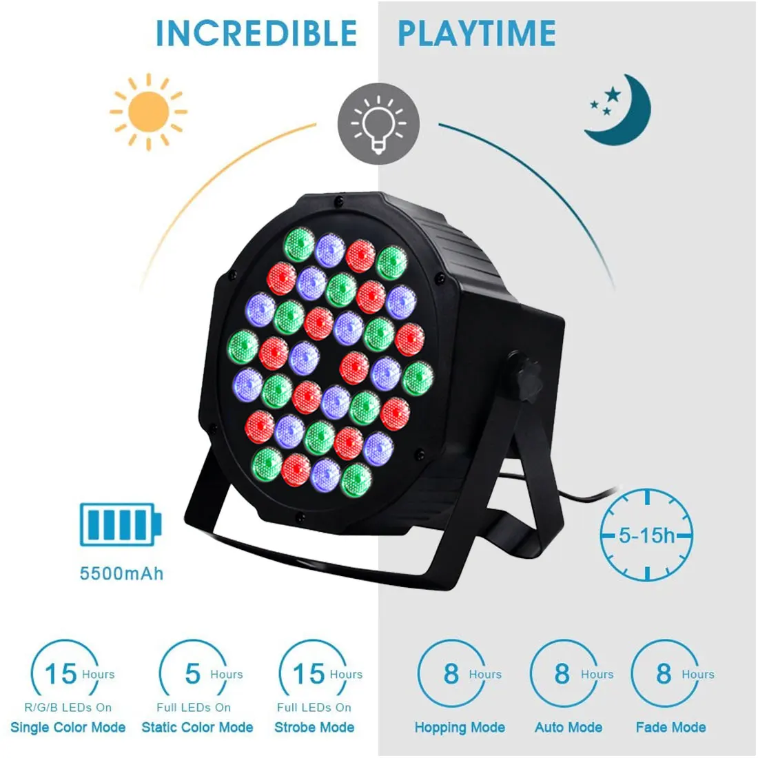 Светодиодсветильник проекционная лампа RGB стробоскоп с контроллером DMX