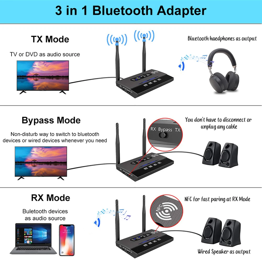 

3.5MM B22 Remote Bluetooth 5.0 Transmitter Receiver Bypass 3-in-1 Wireless Audio Adapter Supports HD Low Latency Fiber RCA AUX
