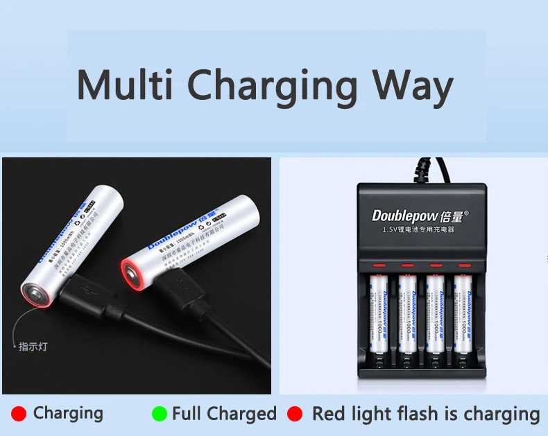 1 шт 1,5 V 1000mWh AAA 2400mWh AA Аккумуляторная батарея usb зарядка литий-ионная аккумуляторная батарея для камеры игрушка-фонарик батарея