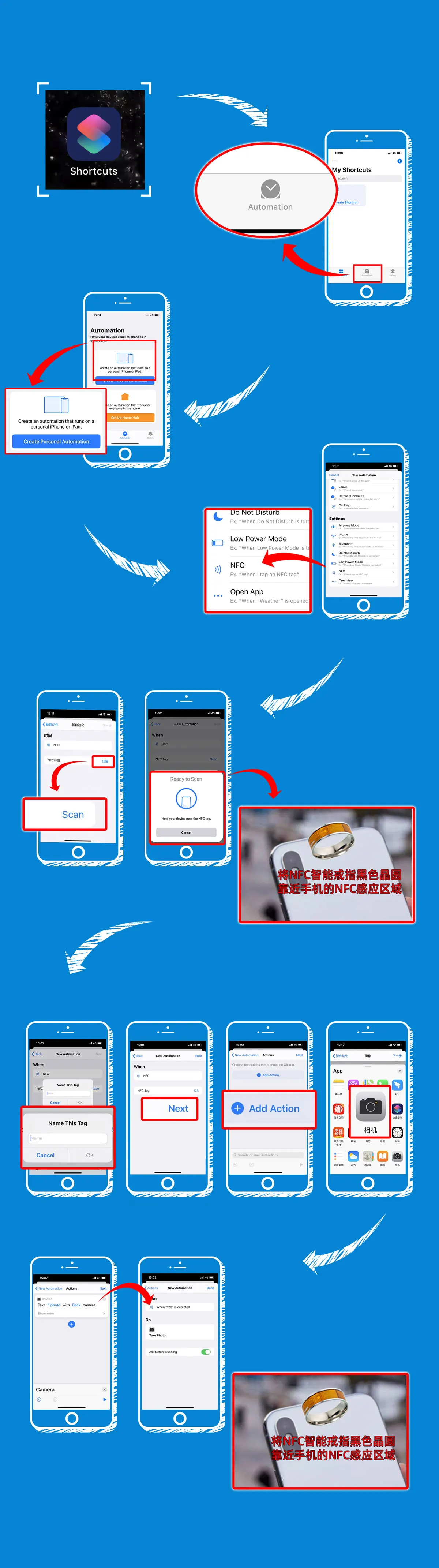NFC смарт Кольцо Многофункциональный Нержавеющая сталь Водонепроницаемый интеллектуальный цифровой Технология кольцо высокого класса подарки Модные украшения