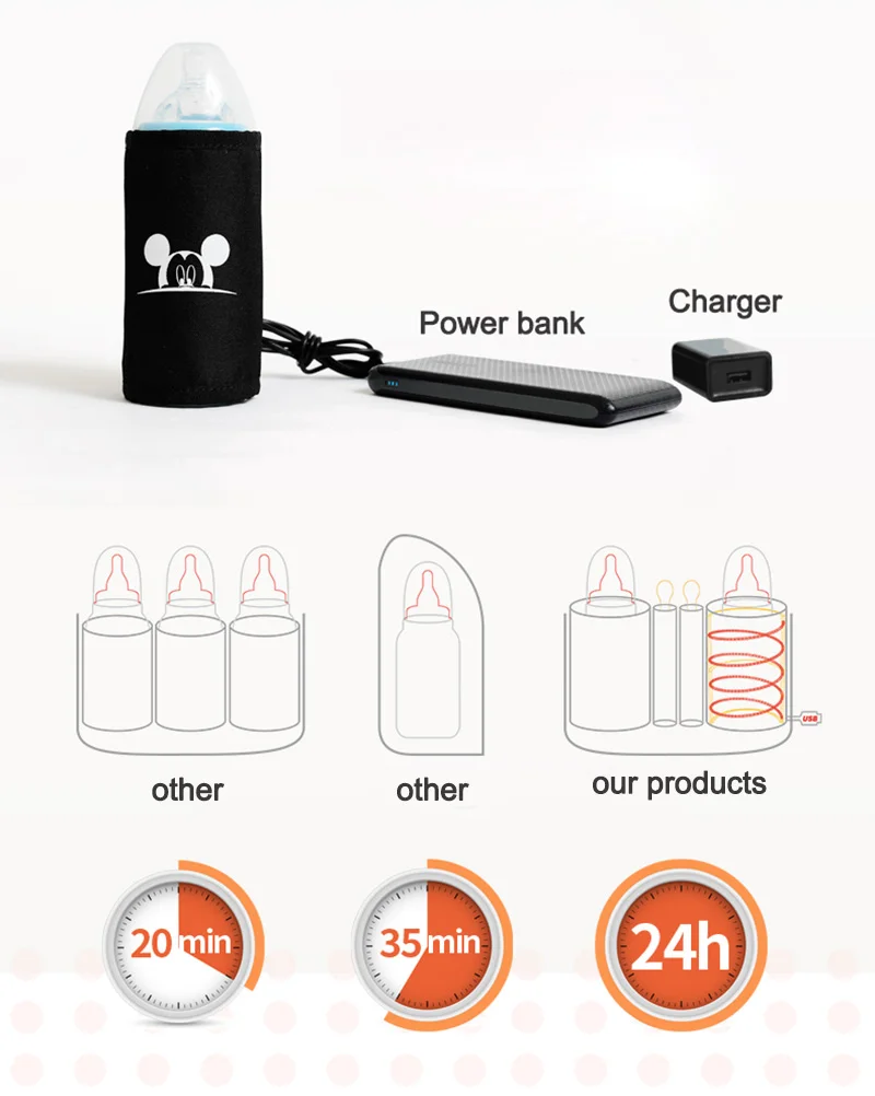 Сумка для подгузников из ткани Оксфорд с USB портом|Сумки подгузников| |