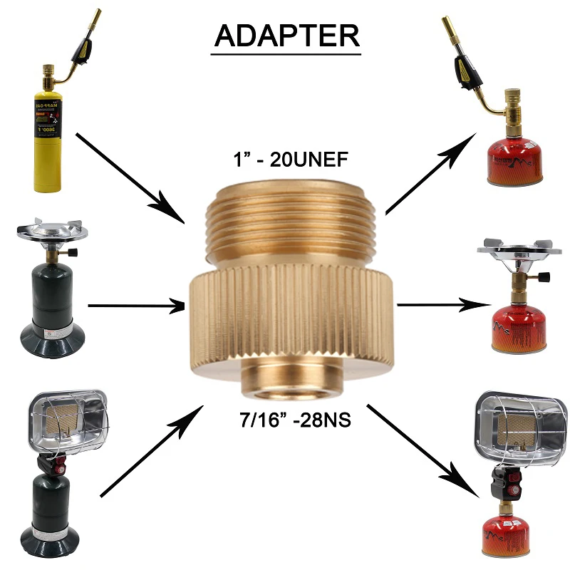 Outdoor Camping Stove Adapter Connector Gas Tank Converter Propane Mapp | Спорт и развлечения