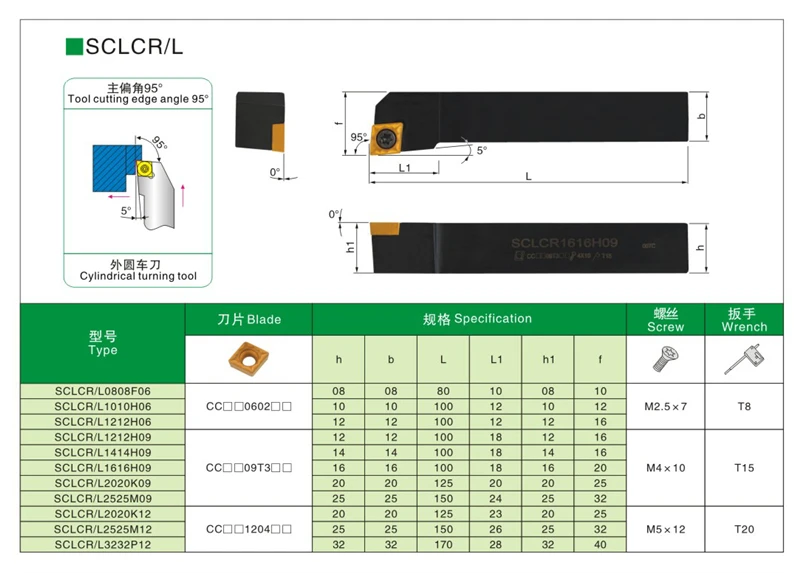 BEYOND SCLCR SCLCL SCLCR1616H09 SCLCR1212H06 16*16*16 мм резец для наружной обточки держатель резательный стержень токарный станок с ЧПУ режущие иструменты