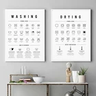 Настенное украшение для стиральной комнаты, символ стирки, руководство, художественные принты на холсте и плакаты, подвесная картина, украшение без границ
