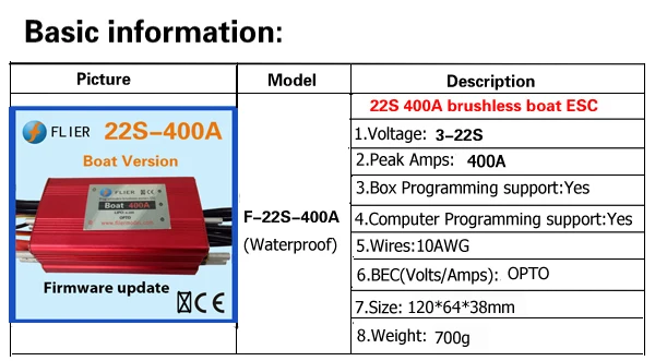 Флиер бесщеточный 22S 400A ESC 90V регулятор скорости для доски для серфинга и волновода