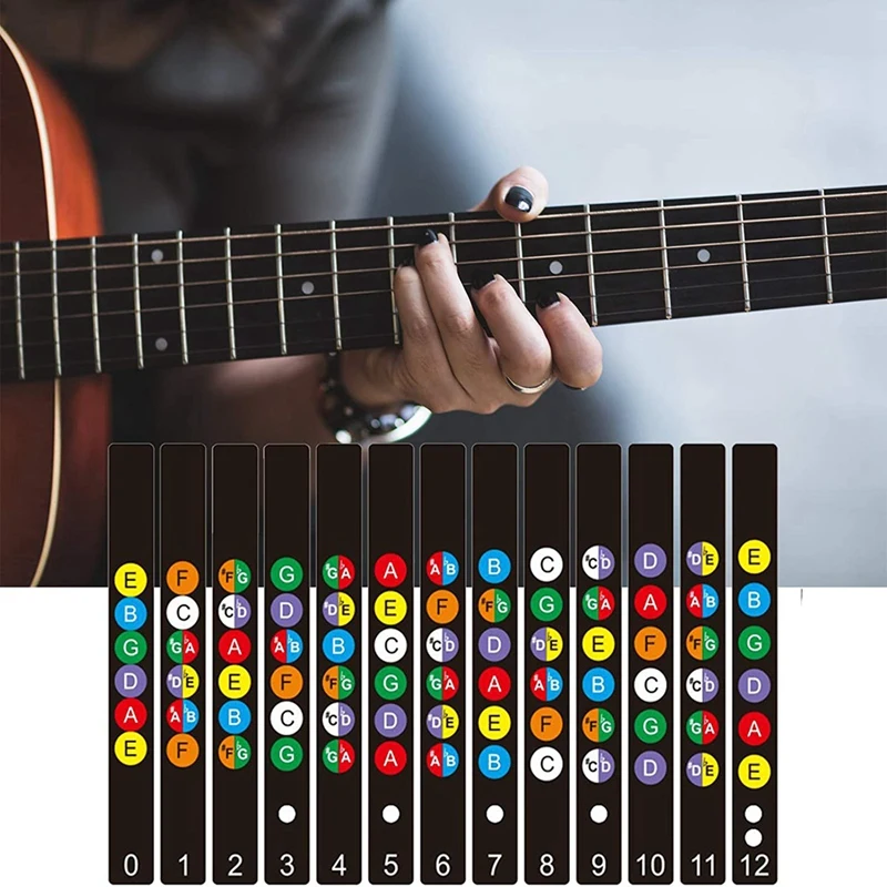 

5Pcs Guitar Stickers Guitar Fretboard Stickers Guitar Note Stickers with 12 Pcs Guitar Picks for Beginners Learner