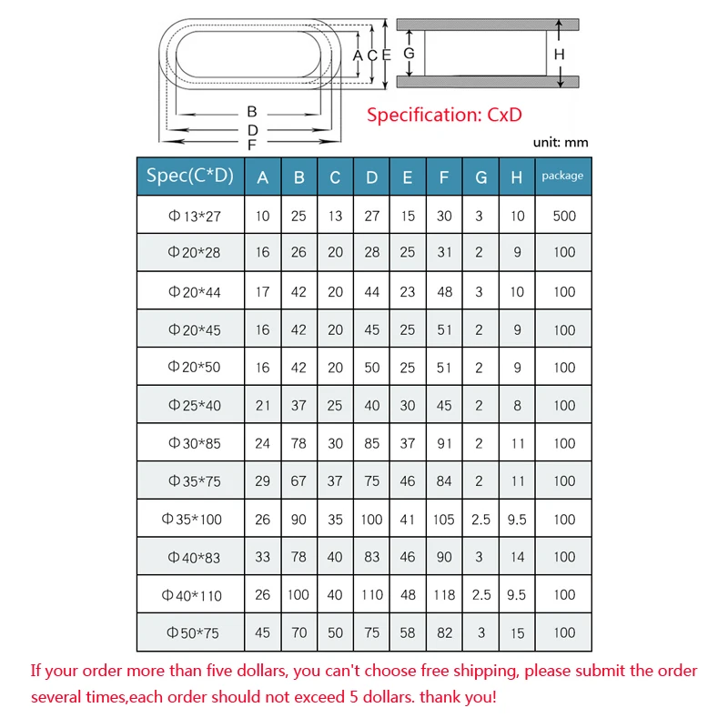 Овальные заглушки прокладки резиновая Закрытая заглушка для кабеля защитные