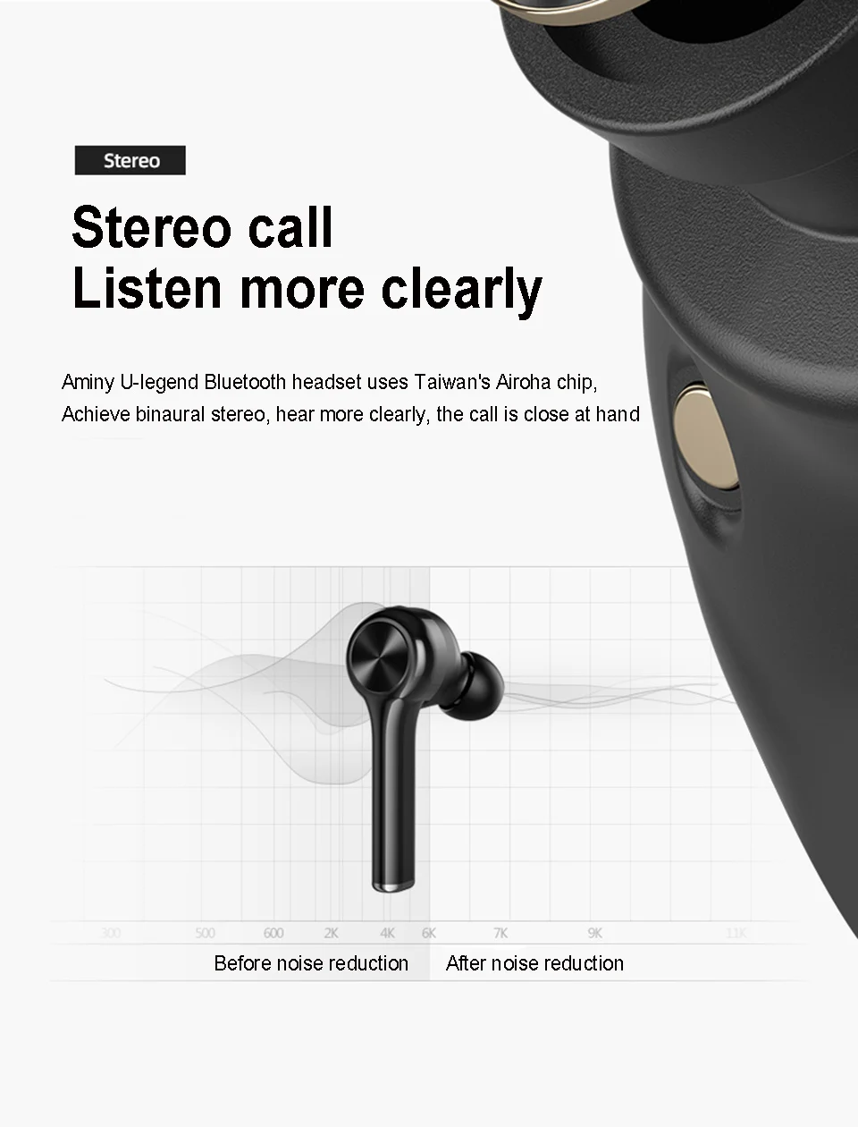Aminy TWS, Bluetooth 5,0, настоящие беспроводные наушники, Hi-Fi стерео наушники, Спортивные Беспроводные наушники с дисплеем для зарядки аккумулятора