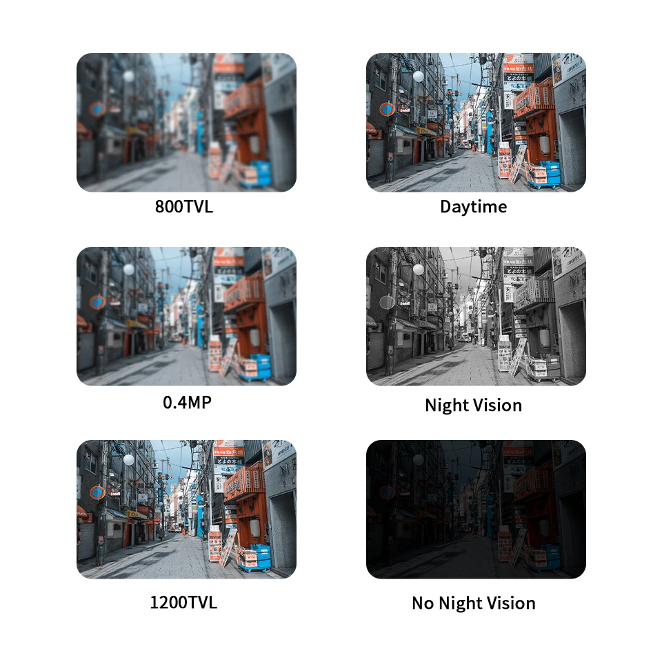 4-проводной видеодомофон Joytimer 1200TVL наружная камера Водонепроницаемый дверной