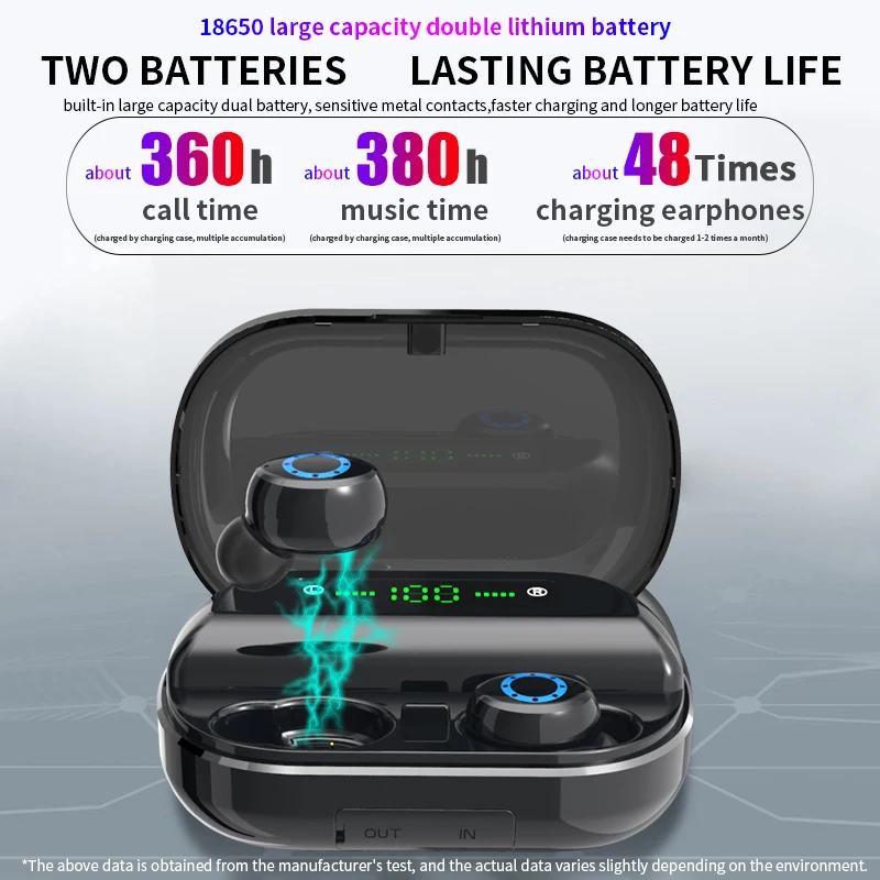 Беспроводные наушники, настоящие Bluetooth наушники, 4000 мА/ч, внешний аккумулятор, наушники, Bluetooth 5,0, проводные наушники для мобильных телефонов, активные наушники с шумом