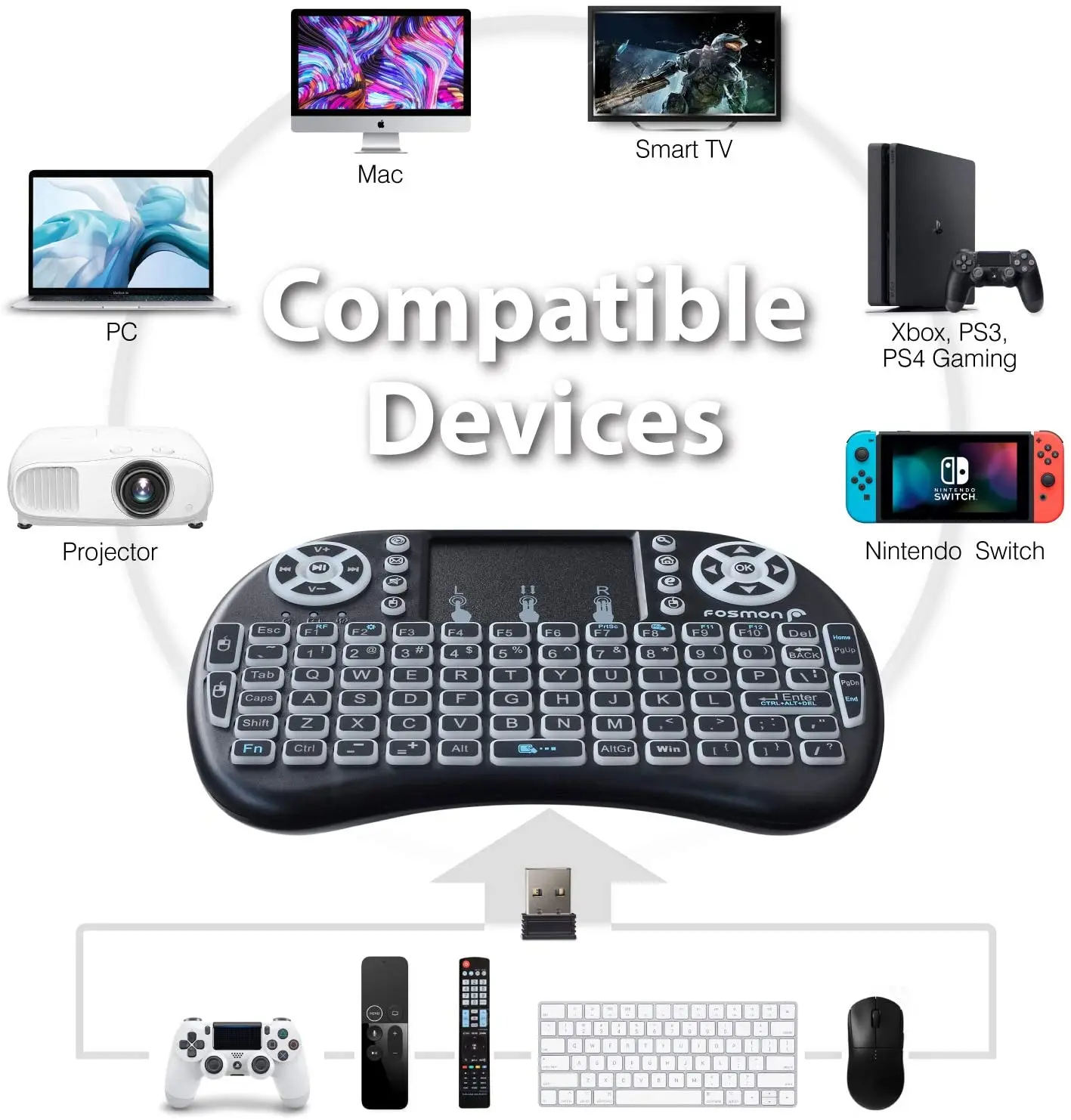 Беспроводная клавиатура Air Mouse i8 2 4 ГГц 7 цветов подсветки 3 цвета с тачпадом
