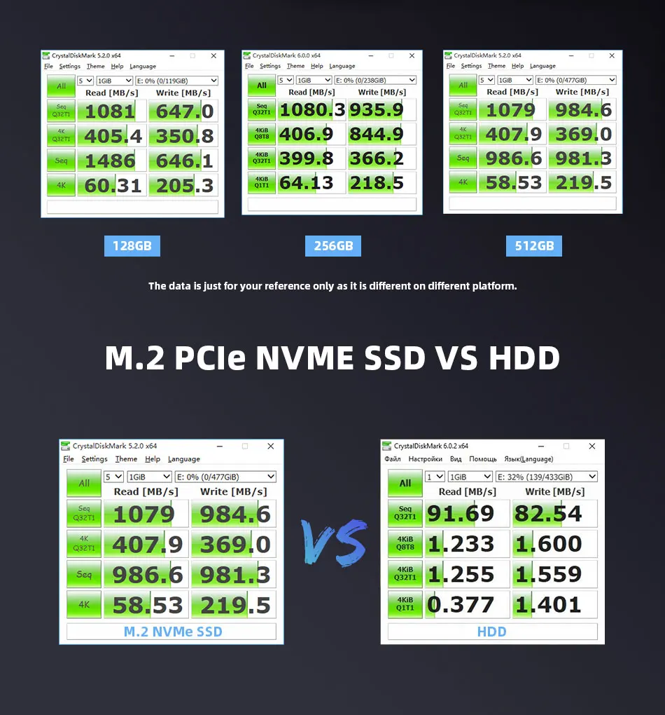 Kingspec SSD M2 256 ГБ NVME 1 ТБ 128 512 ssd M.2 2242 PCIe Жесткий Диск Внутренний твердотельный