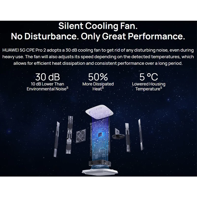 Новая английская версия HUAWEI 5G CPE Pro2 Cat19 4x4MIMO H122-373 LTE маршрутизатор беспроводной Wi-Fi