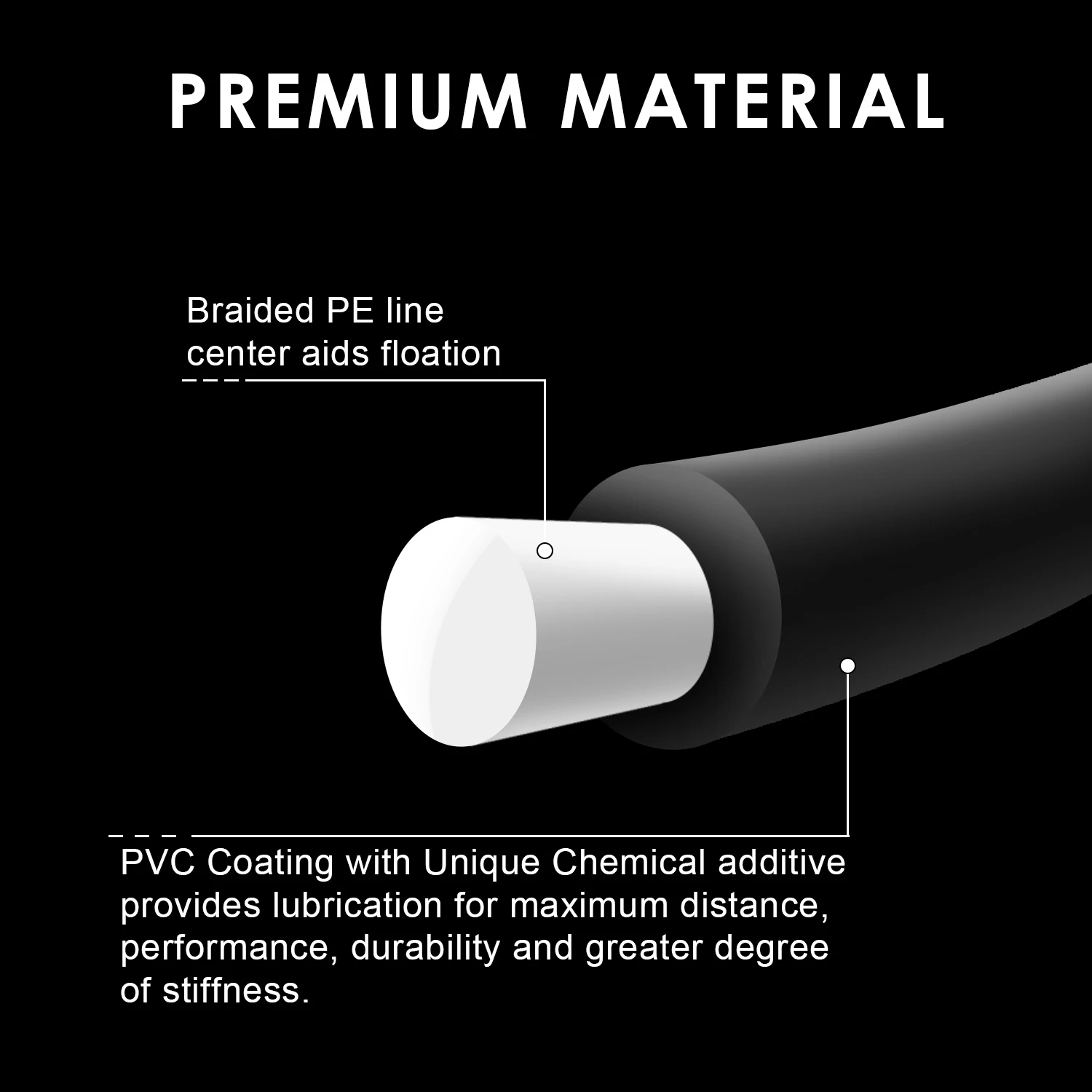 SF Full Sinking Fly Fishing Line Weight Forward Taper Fly Line WF 4 5 6 7 8 9 90FT IPS3/IPS5