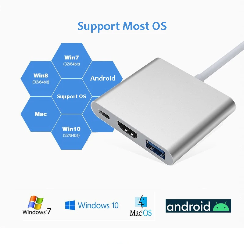 Док-станция TurboTech USB C Hub to HDMI адаптер Type с PD для MacBook Pro Air Samsung Galaxy S8 S9 S10 Note 8 9 10 Android |