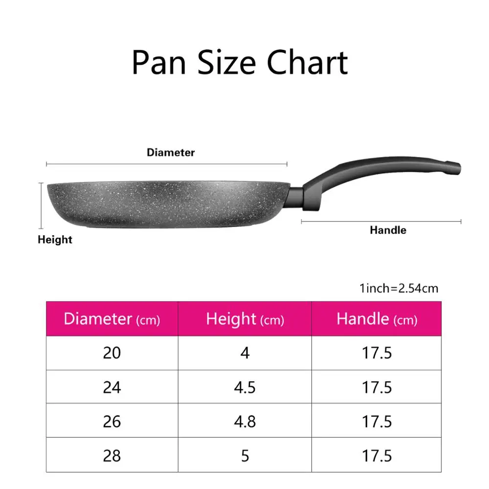 Fissman сковороды с антипригарным покрытием из серого камня алюминиевые точечная