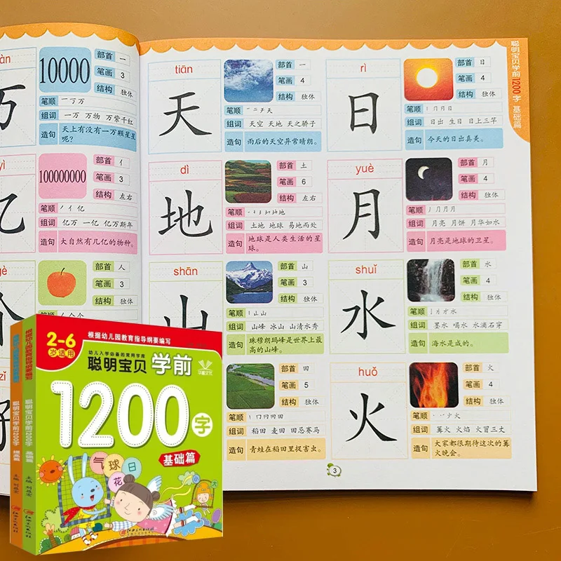 

2 Books Chinese Basics Characters Han zi Reading Literacy Kawaii Children kid Adult Beginners Preschool Textbook Early Education