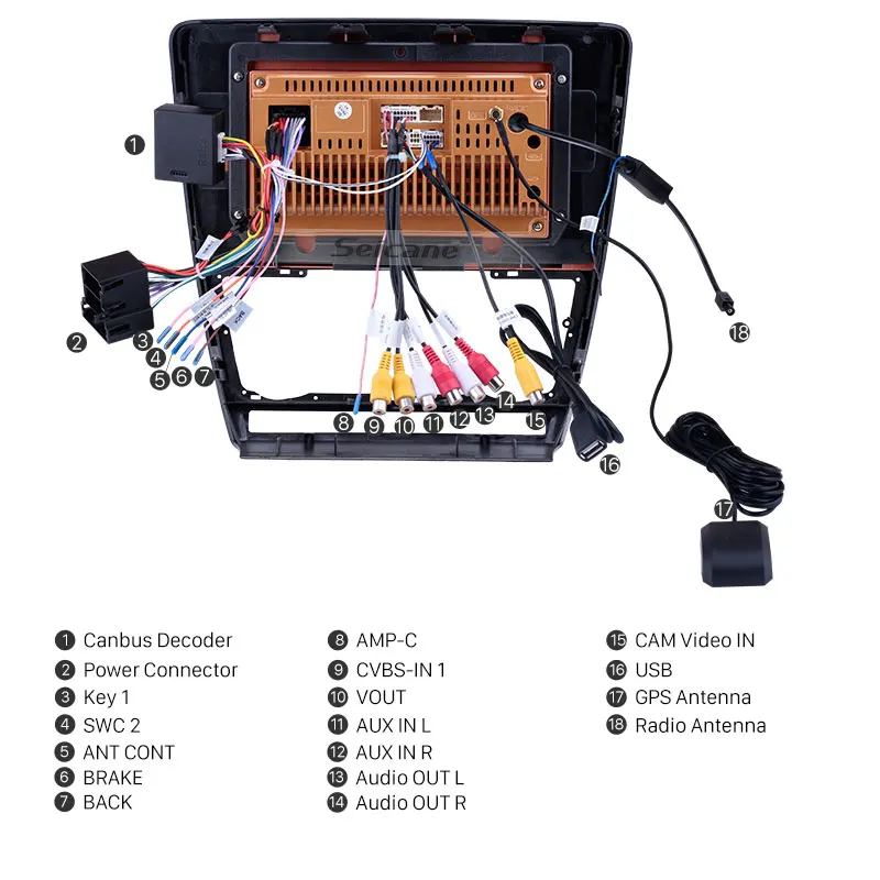 

Harfey For 2007 2008-2014 SKODA Octavia 10.1inch Android 8.1 Touch Screen GPS Car Radio Wifi car Multimedia Player bluetooth USB