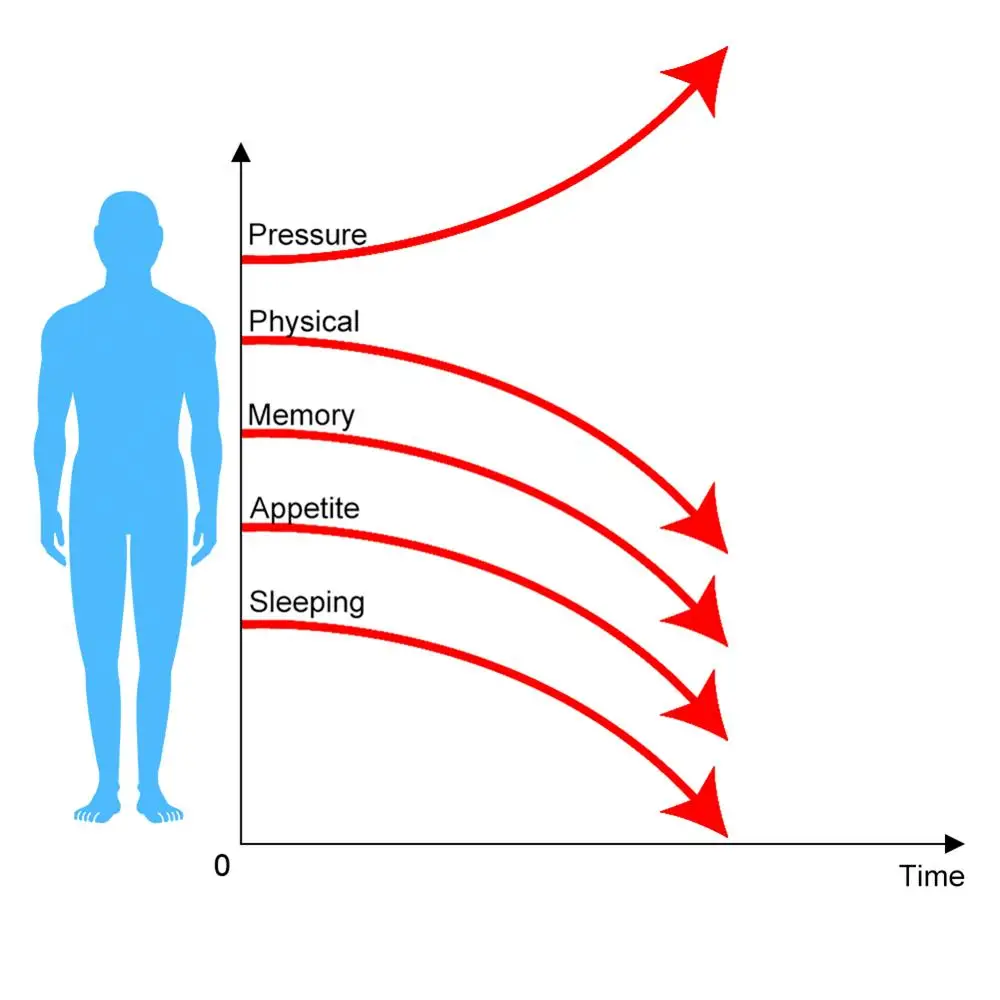 Массажер для акупрессуры коврик отдыха снятия стресса напряжение тела йога