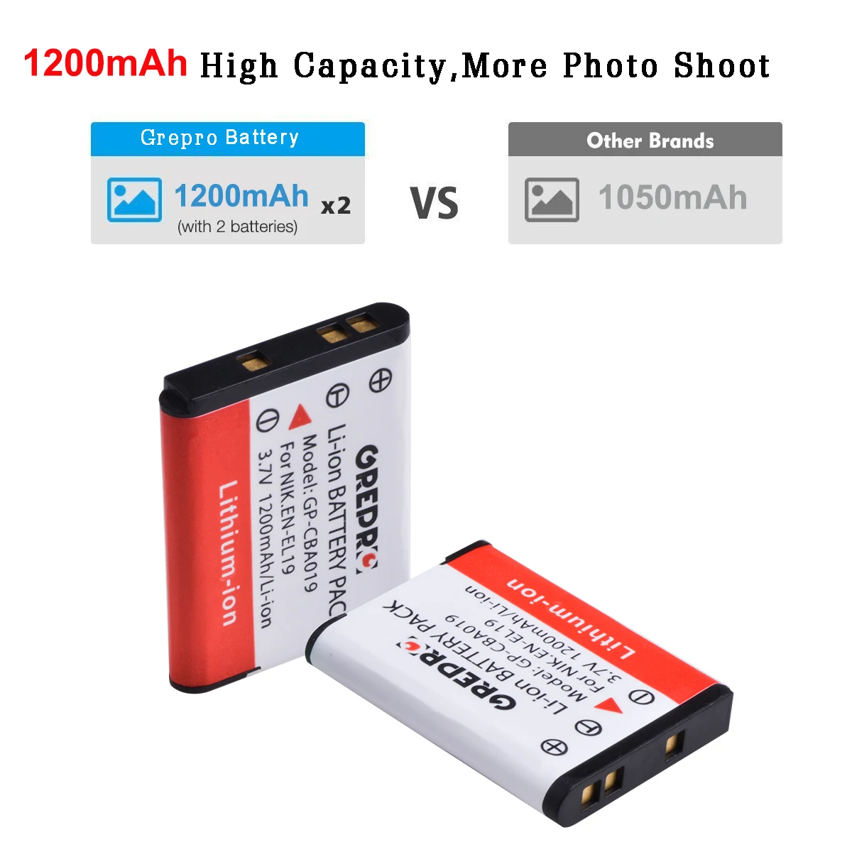 Аккумулятор с зарядным устройством для Nikon NP-BJ1 1200 мАч Coolpix 3700 S5200 S3100 S2800 S3400 S6600 W100