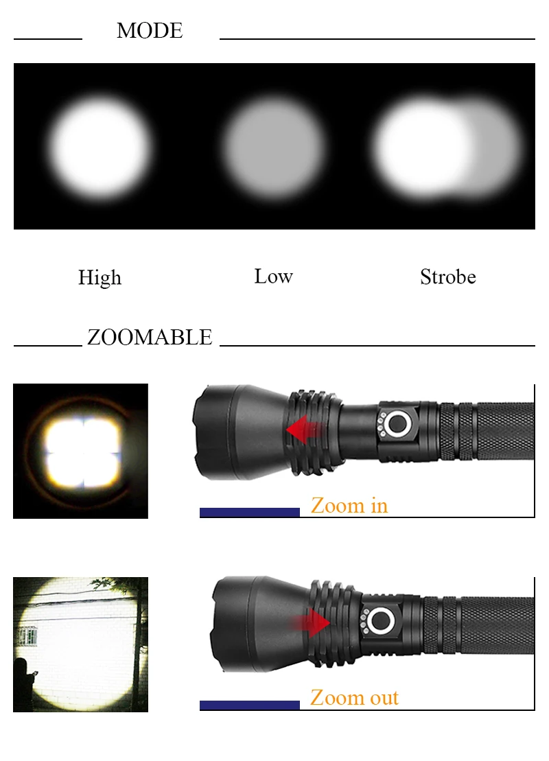 Litwod Z201285 XLamp XHP70.2 50000lm высокий мощный тактический светодиодный вспышка светильник фонарь светильник 18650 26650 Батарея Фонари Отдых на природе