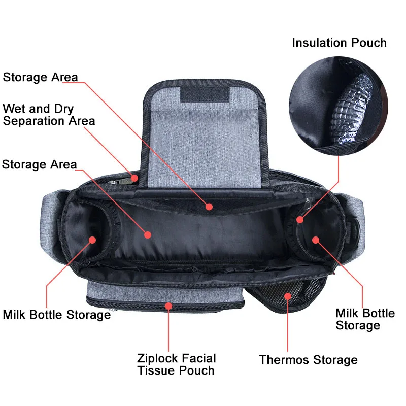

Large Capacity Baby Stroller Bag Mommy Diaper Bag Stroller Storage Hanging Organizer Maternity Nappy Bag Stroller Accessories