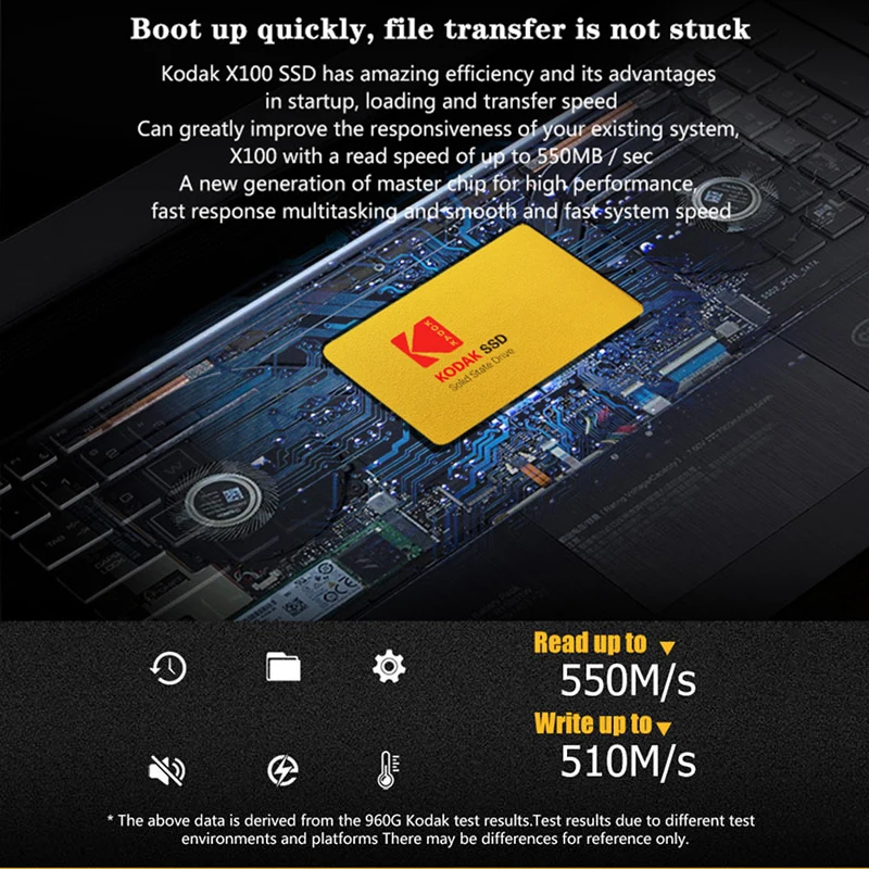 Оригинальный внутренний SSD-накопитель Kodak 256 ГБ 512 960 2 5 дюйма Sata III 550 внешний