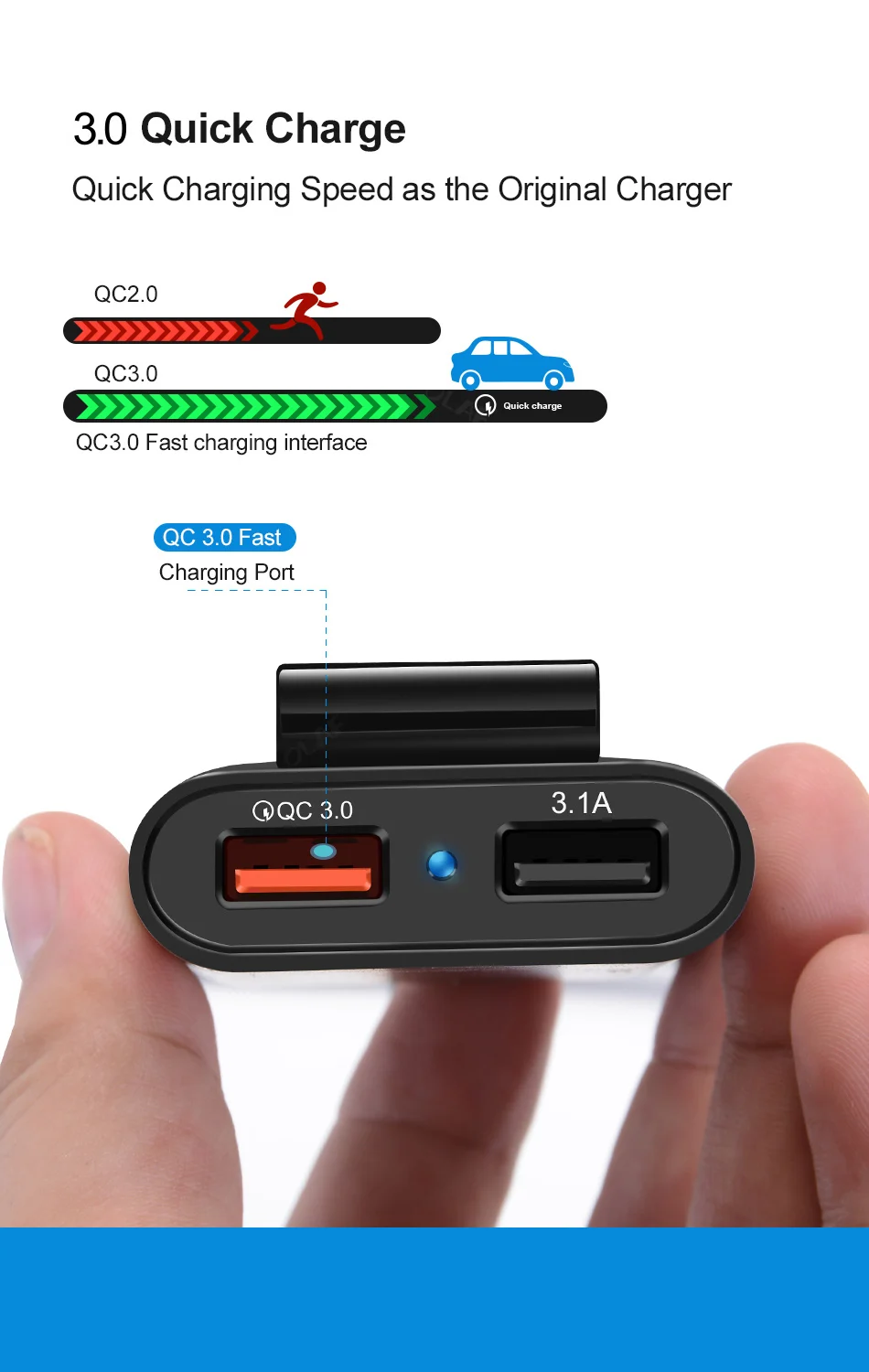 36 Вт Быстрая зарядка 3,0 USB Автомобильное зарядное устройство+ QC3.0 переднее заднее сиденье зарядное устройство 4 порта автомобильное зарядное устройство для iPhone планшет Samsung GPS