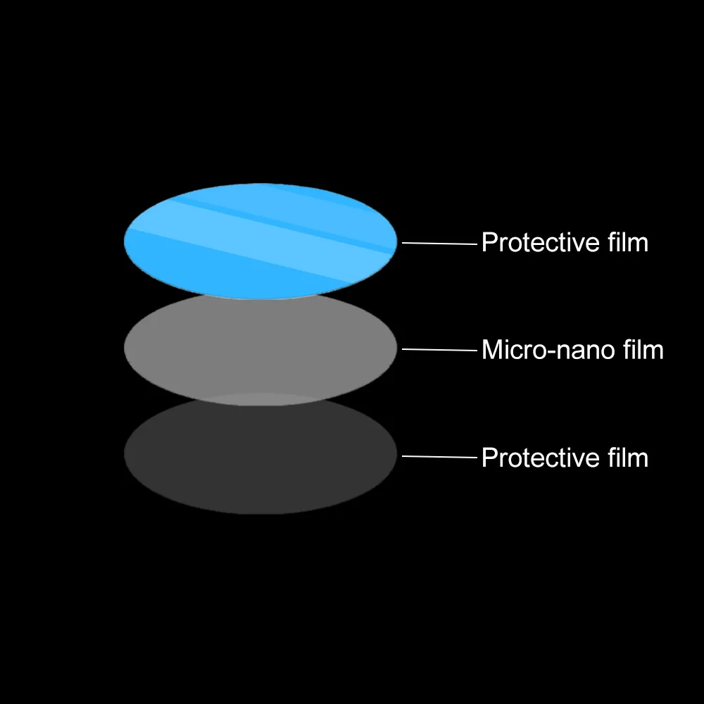 2 шт. зеркало заднего вида противотуманная пленка покрытие от дождя
