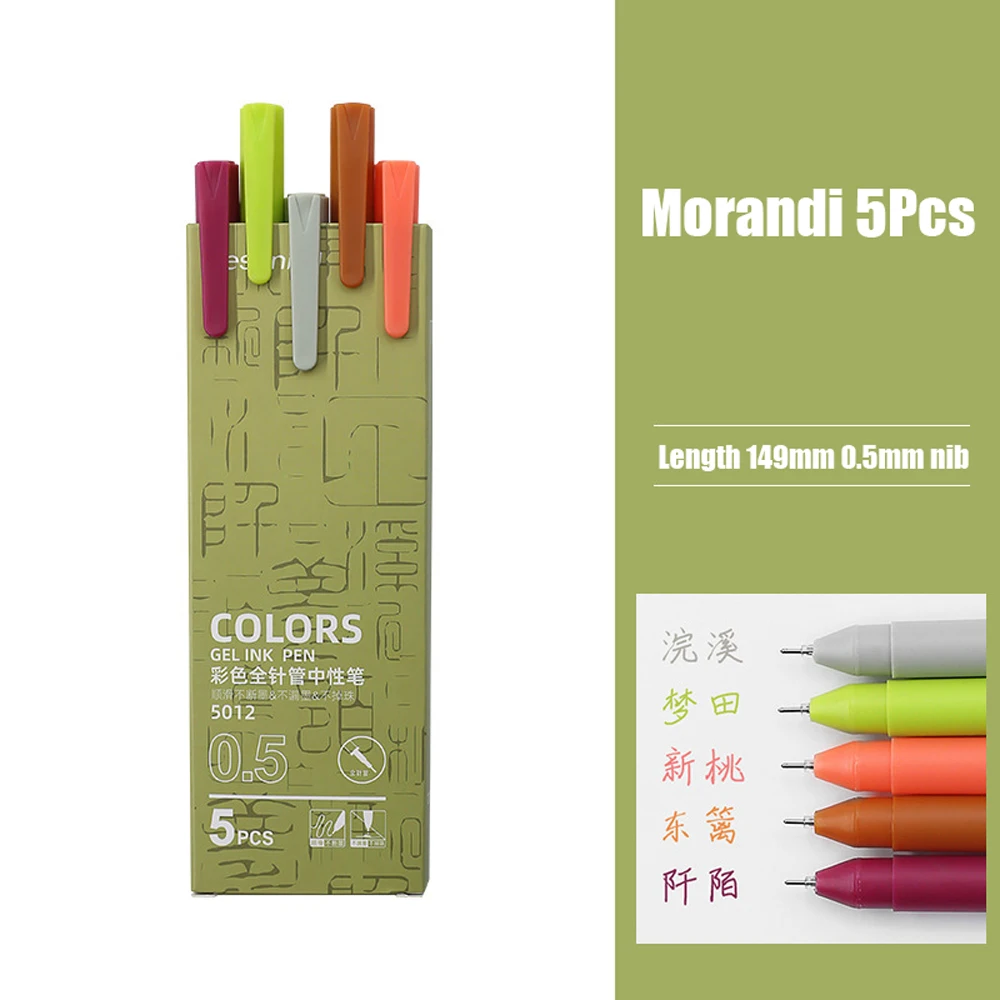 Набор ручек гелевых акварельных 0 5 мм шт. | Канцтовары для офиса и дома