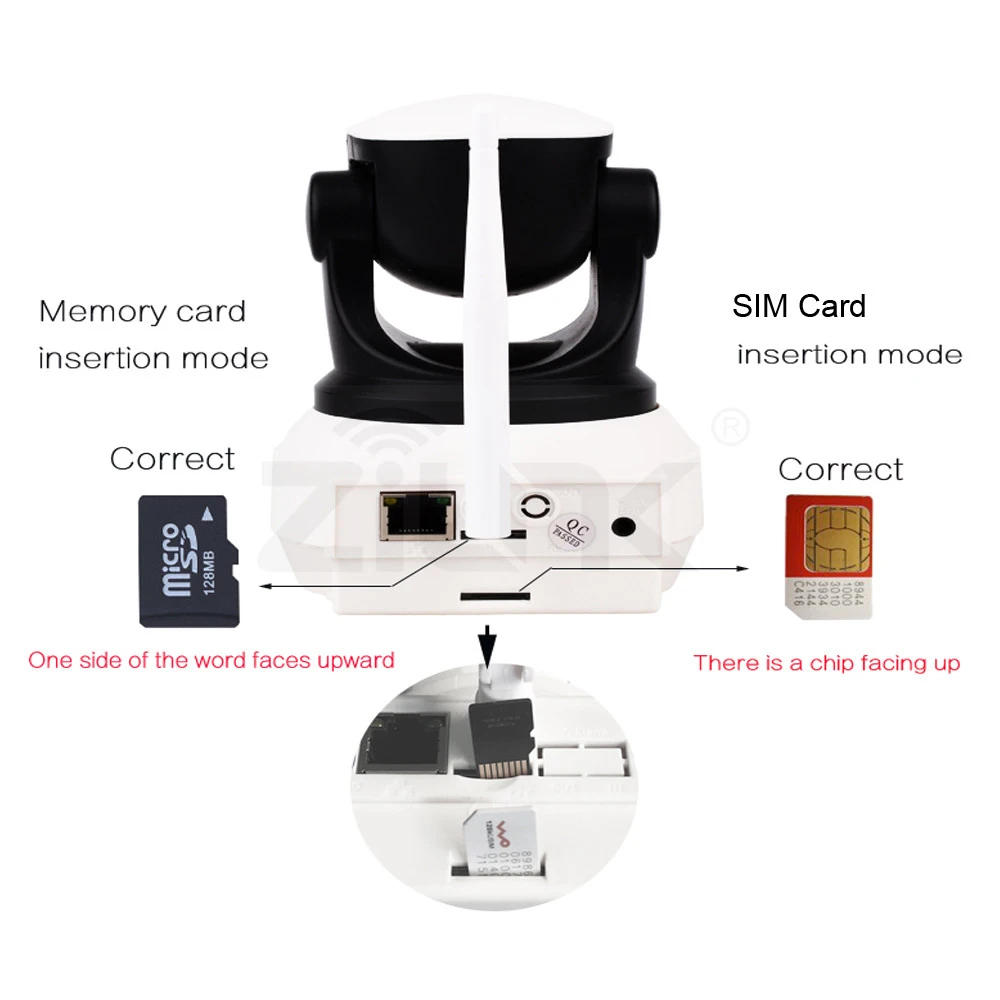

4G 3G SIM Card Camera 1080P 2MP Wifi IP Camera Wireless Smart Home Video Transmission Via FDD LTE Netowrk Worldwide GSM