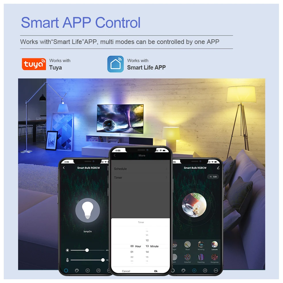 Tuya WiFi умный светильник лампочка E14 цветная (RGB) Светодиодная лампа работа с Alexa/Google