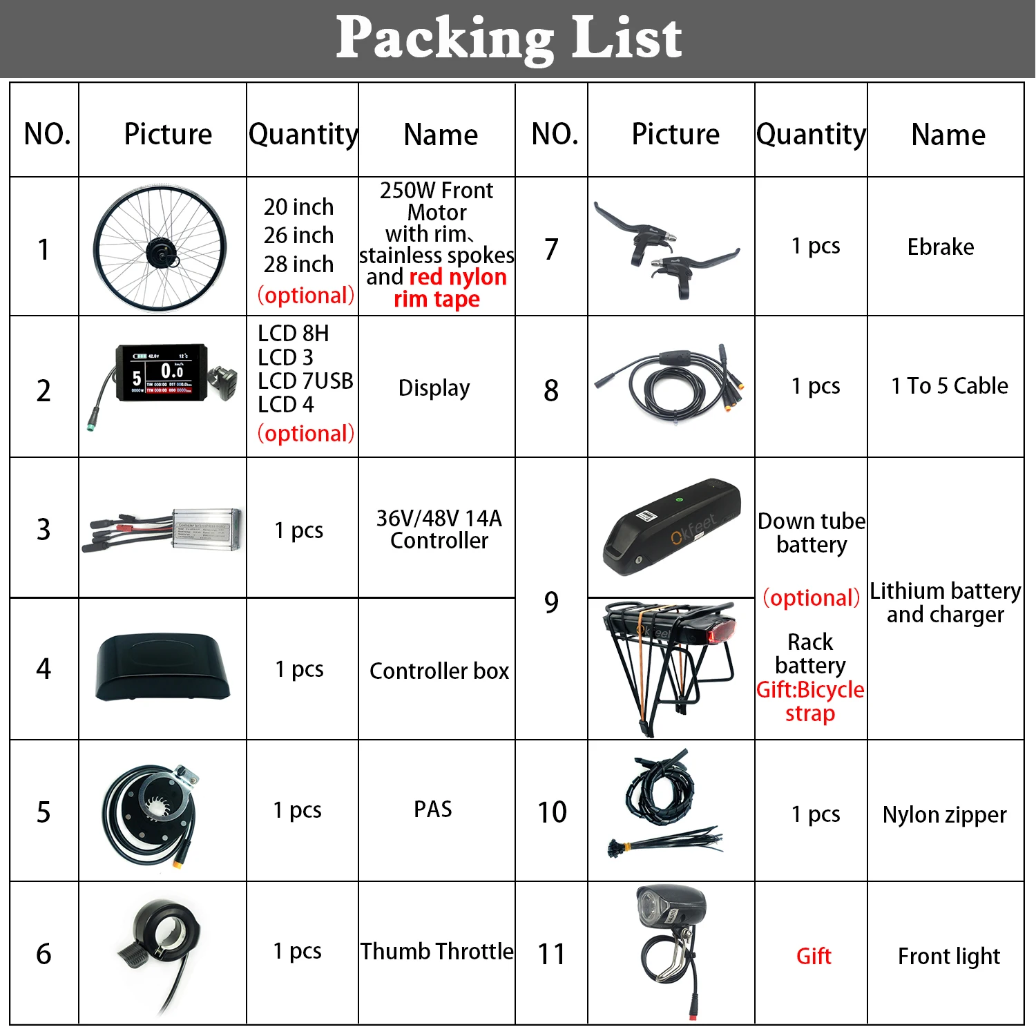 Комплект для электровелосипеда 36 В 250 Вт | Спорт и развлечения