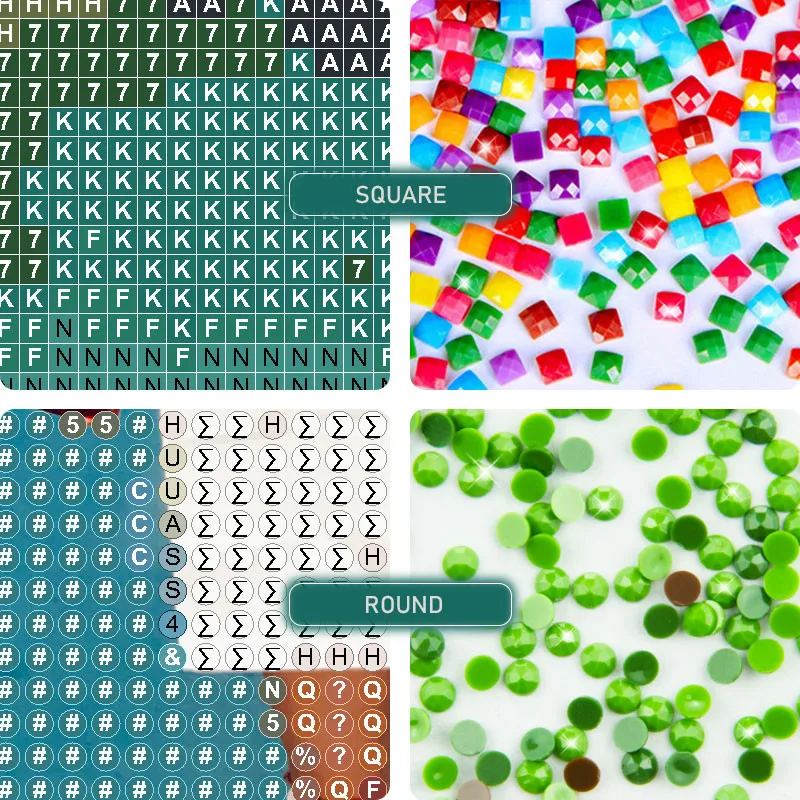 Алмазная живопись сделай сам Южная Корея популярная модель квадратная/круглая 5d