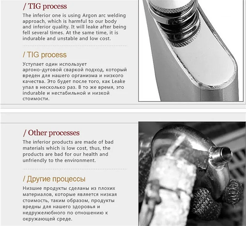 Delidge 1 шт. 1-10 унций фляжка для вина, ликер, виски, на открытом воздухе, портативные карманные фляги, бутылка для алкоголя, посуда для напитков