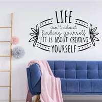 Inspirational Quotes Wall Decal Life Is About Creating Yourself Vinyl Stickers Bedroom Living Room Home Decor Lettering Art Q679