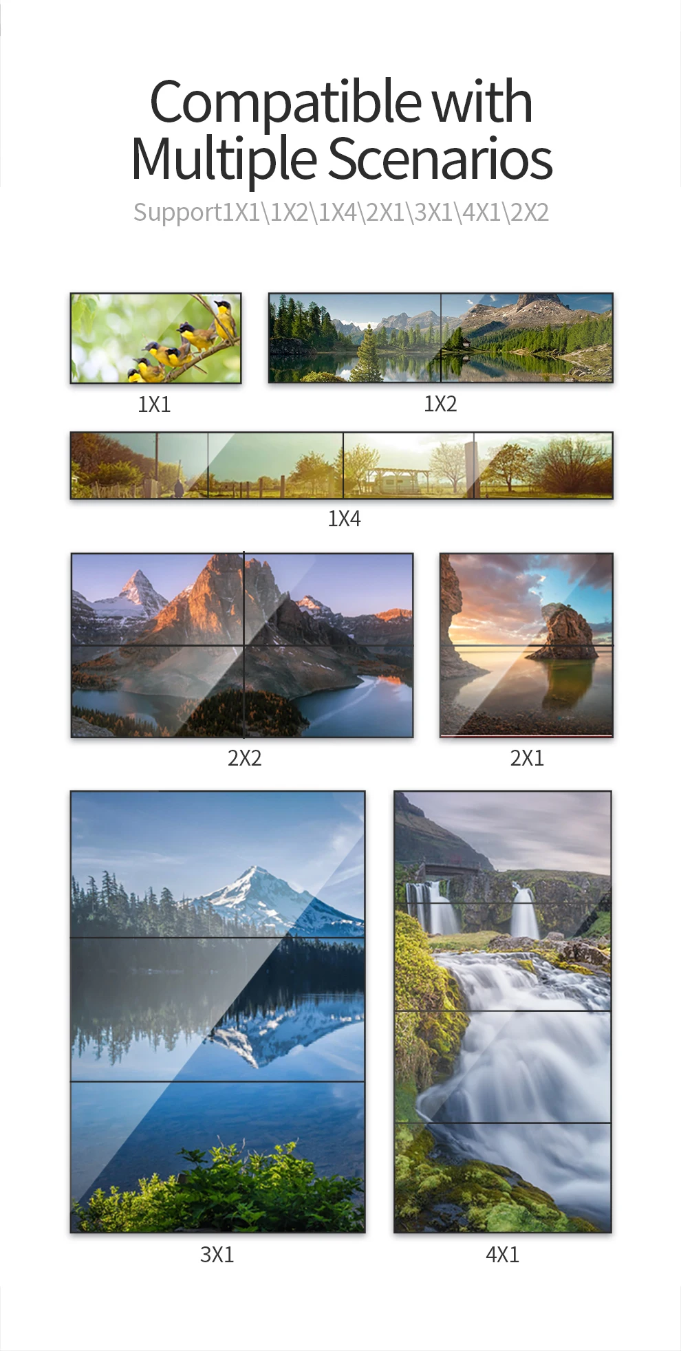 Unnlink видео настенный контроллер 1 HDMI/DVI вход 4 HDMI выход 1080P 2x2 4 изображения сшитое изображение процессор экран Сращивание RS232