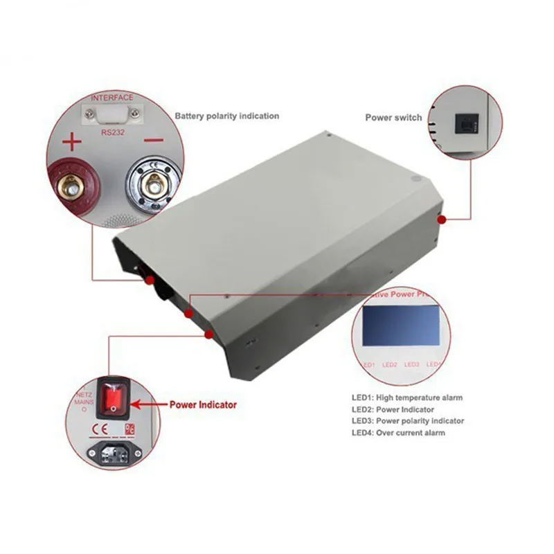 Цена по прейскуранту завода изготовителя Мощность процессор MST 90 + Автомобильный