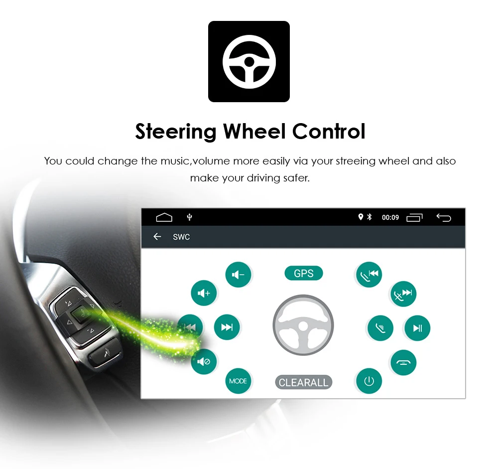 Автомобильный мультимедийный плеер gps Android 9,0 2 Din DVD Automotivo для OPEL/ASTRA/Zafira/Combo/Corsa/Antara/Vivaro радио FM OBD2 DVR dab