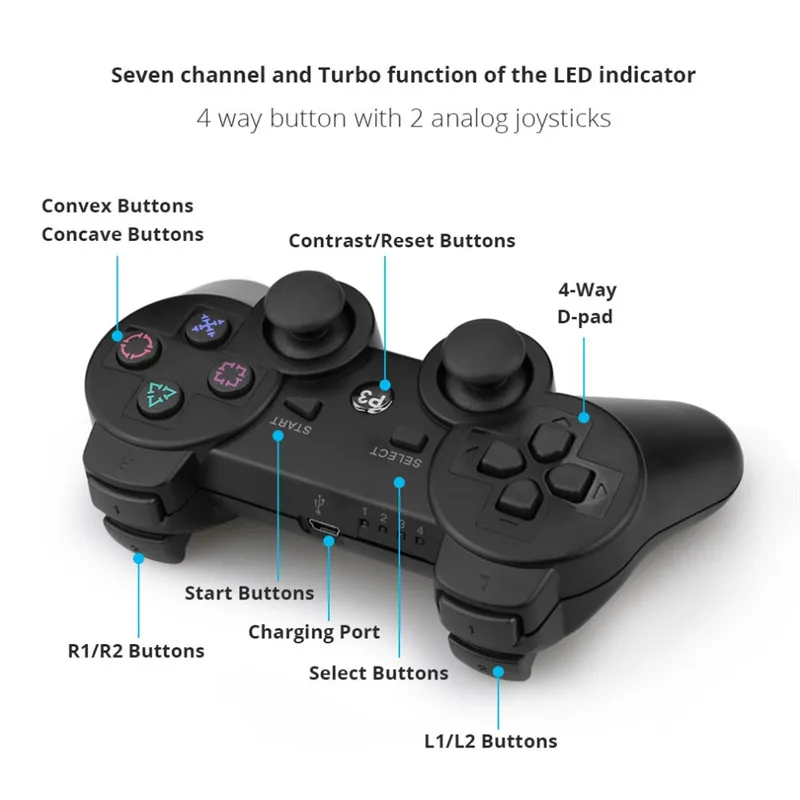 Беспроводной Bluetooth-контроллер для PS3 Геймпад джойстик аксессуары игр