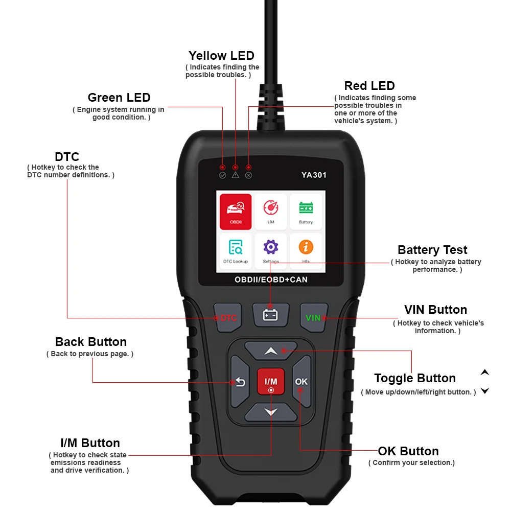 OBD2 сканер для автомобиля OBD 2 Автомобильный диагностический инструмент