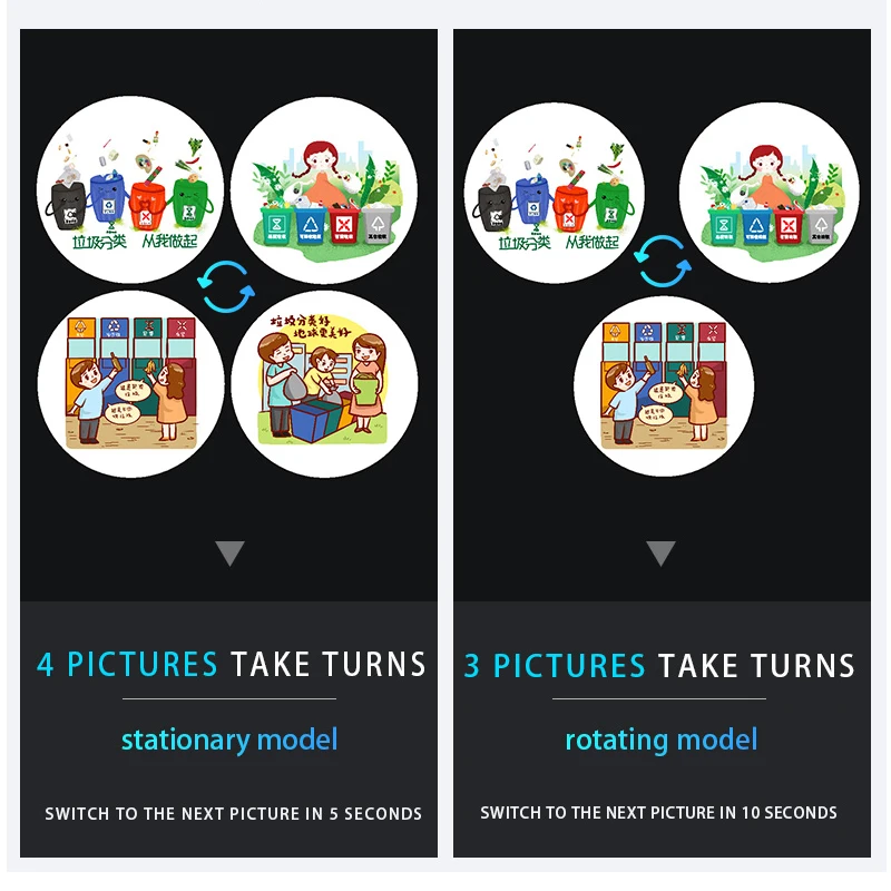 Проектор Gobo водонепроницаемый с 4 логотипами и несколькими узорами|Рекламная